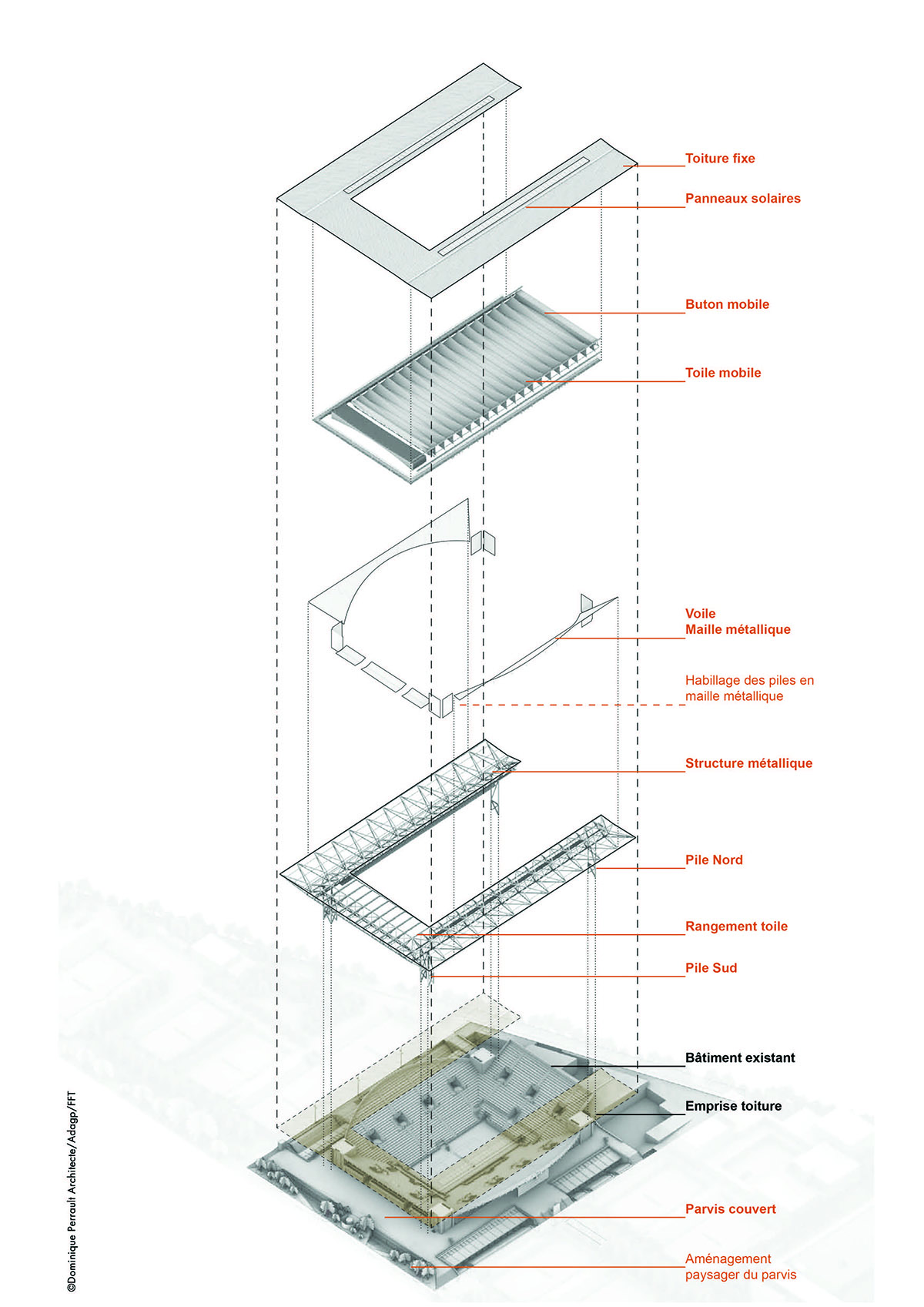 Dominique Perrault designs retractable roof on Suzanne Lenglen Tennis