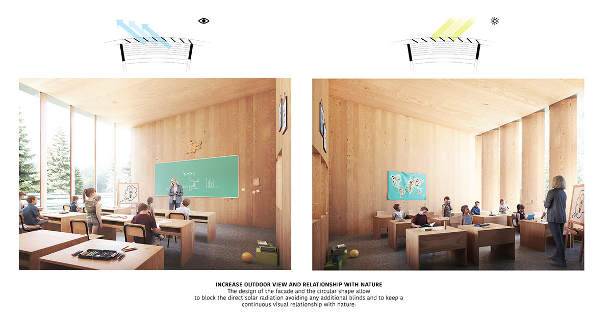 Valentino Gareri proposes sustainable and modular educational building for the new post-Covid era