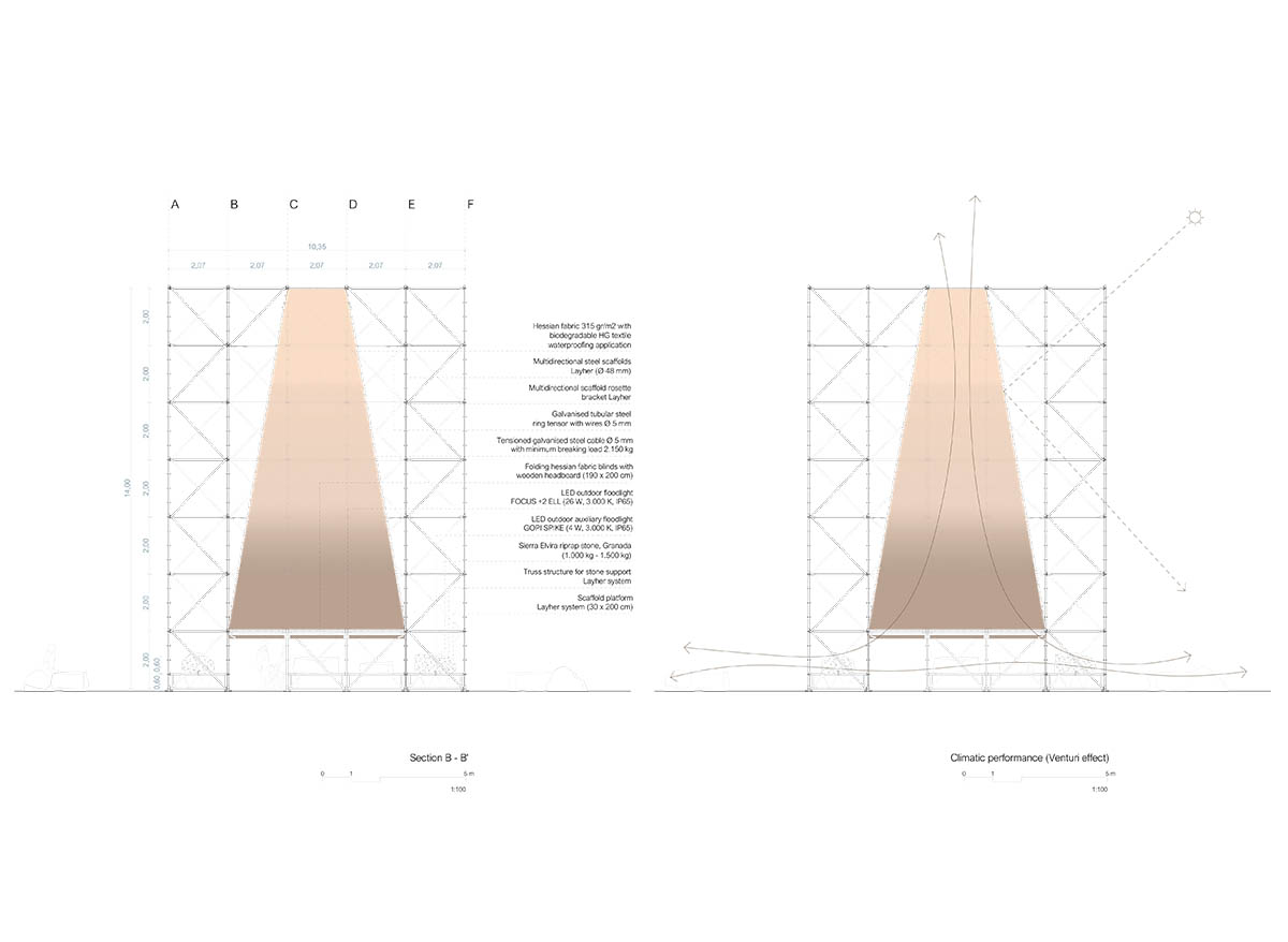 Aire Pavilion wrapped by giant scaffolding represents 