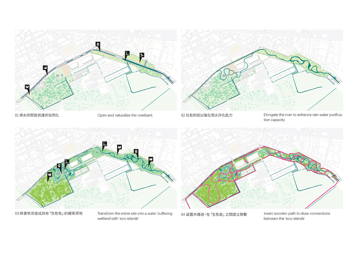 MVRDV wins competition to redevelop Taiwanese town Huwei's entire water network