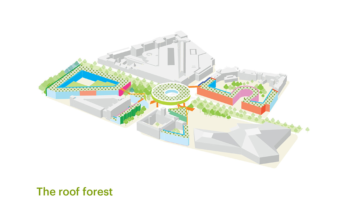 MVRDV unveils masterplan for Ettlinger Tor area which includes a reflective floating garden