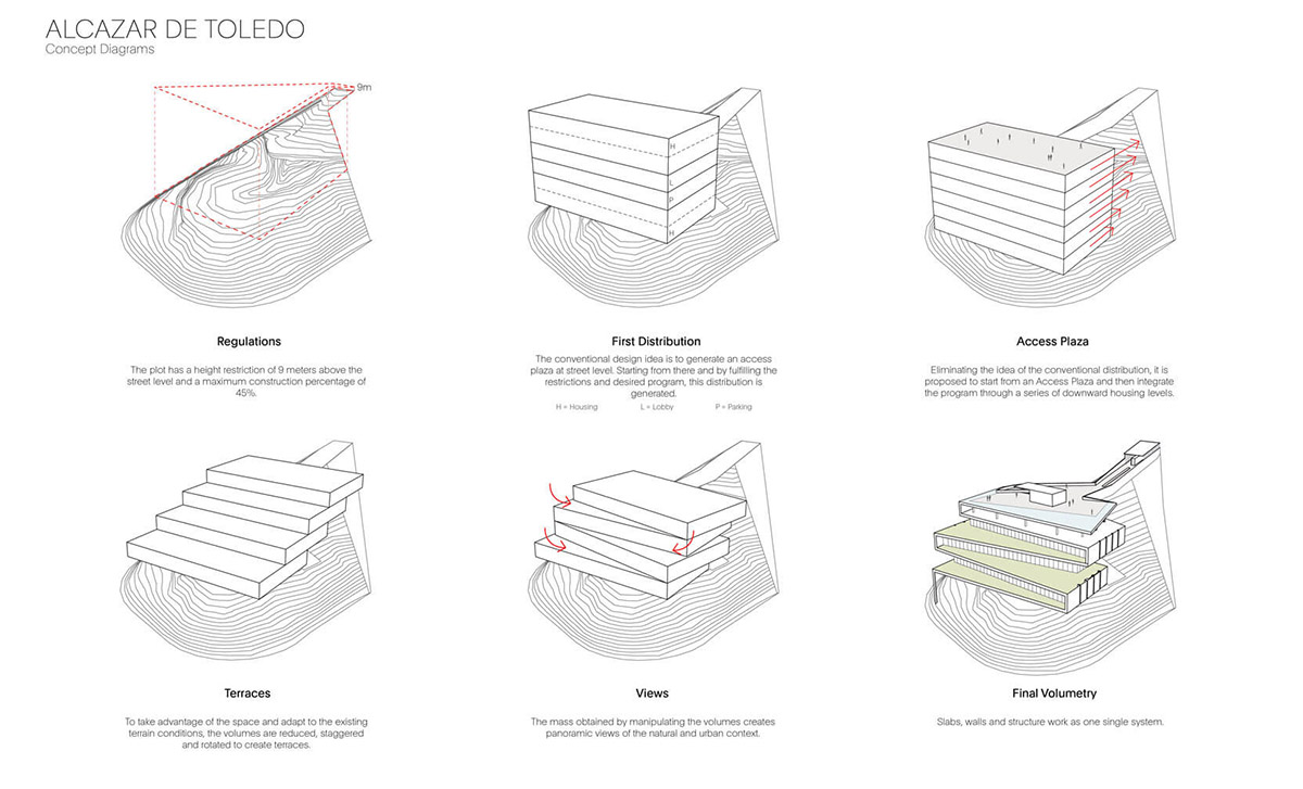 Sordo Madaleno Arquitectos' folded house perfectly sits on rugged topography of Mexico City