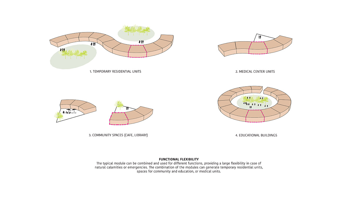 Valentino Gareri proposes sustainable and modular educational building for the new post-Covid era