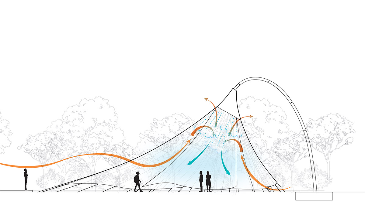 MAD reinterprets Chinese oil paper umbrella for a new installation at Venice Architecture Biennale 