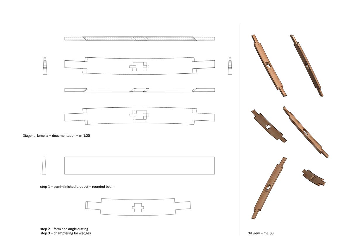 RCNKSK uses wood and quarried stone for chapel in Nesvačilka