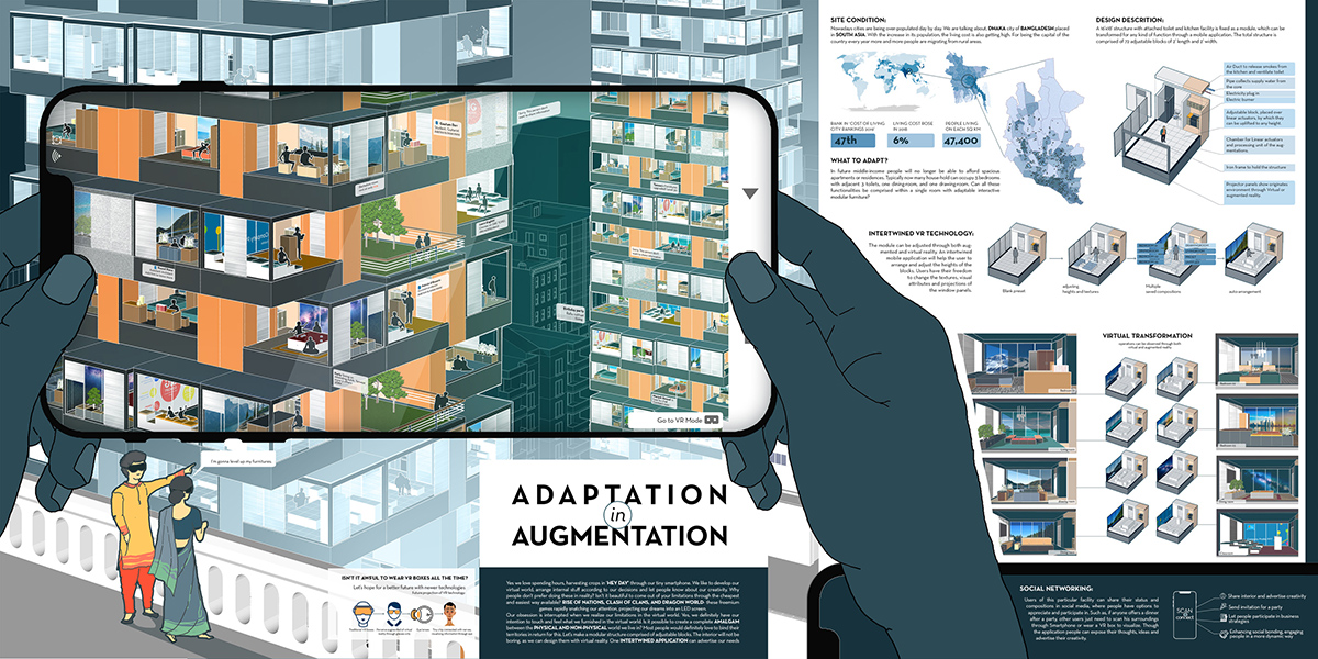 The Laka Foundation announces winners for Laka Competition 2020