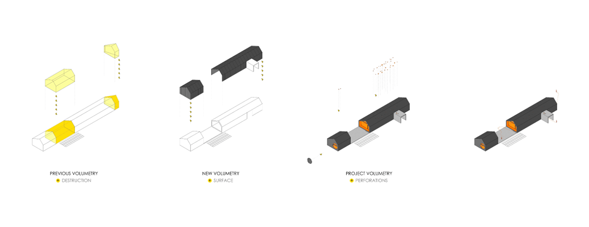 PHYD Arquitectura completes Renova Store and Theatre in Portugal