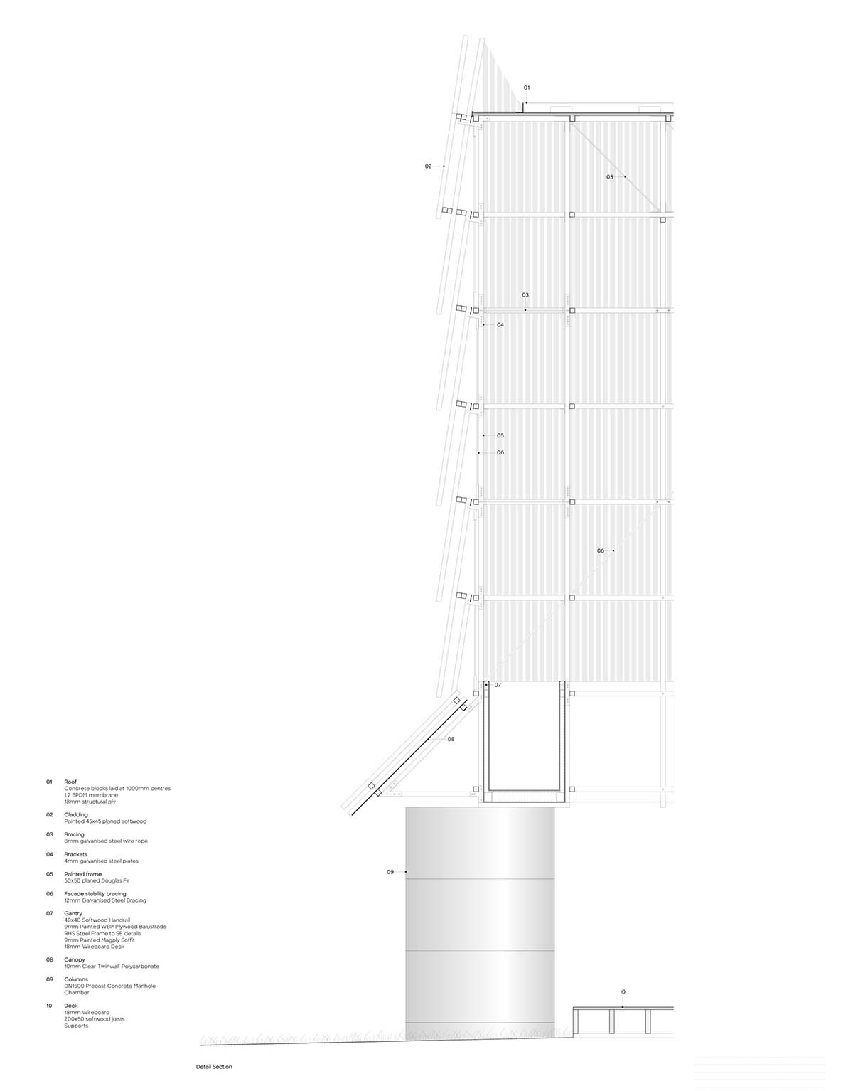 Pricegore And Yinka Ilori's Dulwich Pavilion opens at London Festival of Architecture