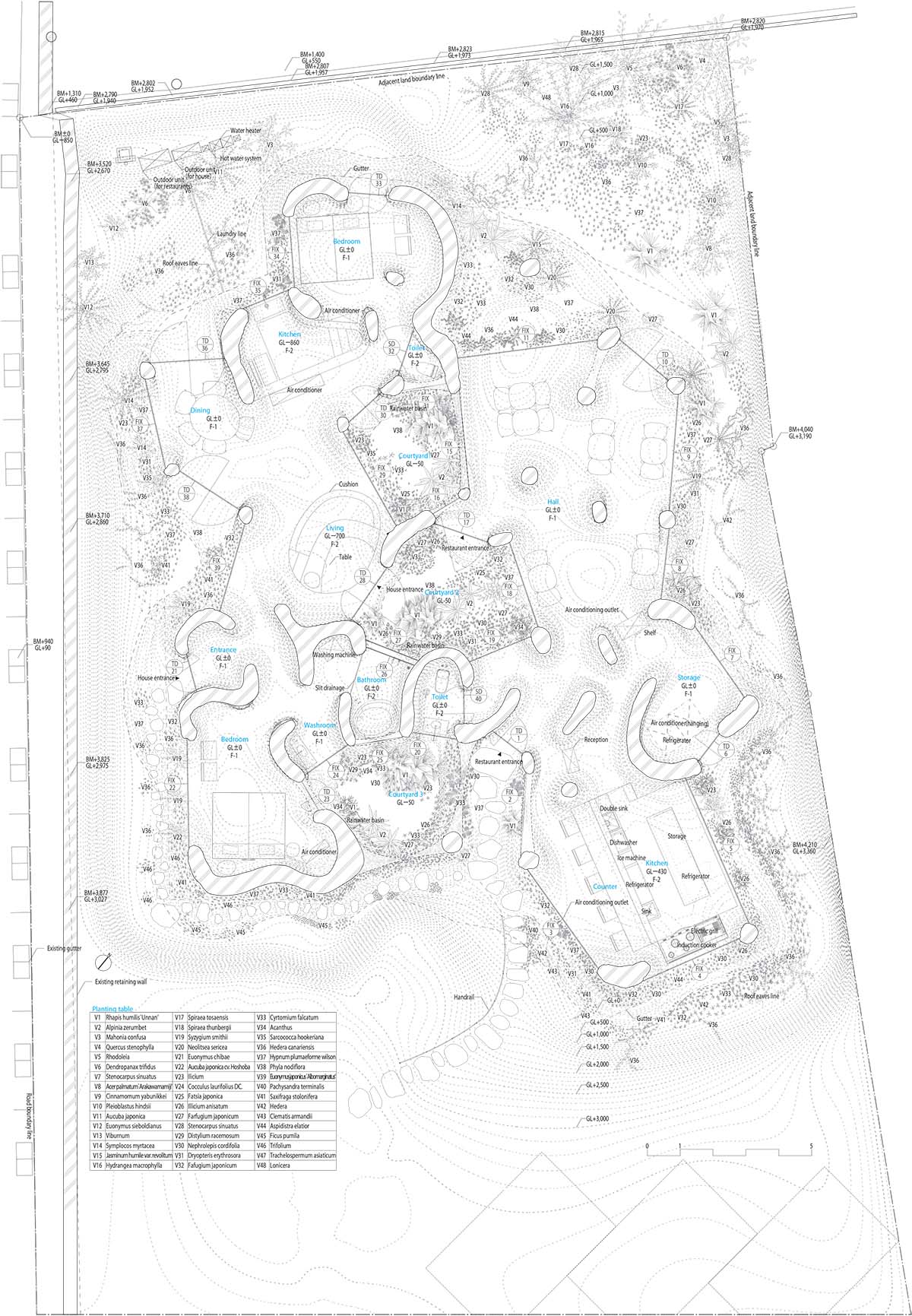 Junya.Ishigami+Associates reveals cave-like house and restaurant in earth form in Japan 