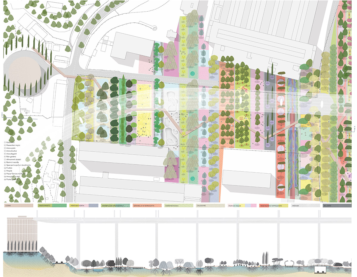 Stefano Boeri Architetti, Metrogramma Milano and Inside Outside Enliven the Parco del Ponte in Genoa