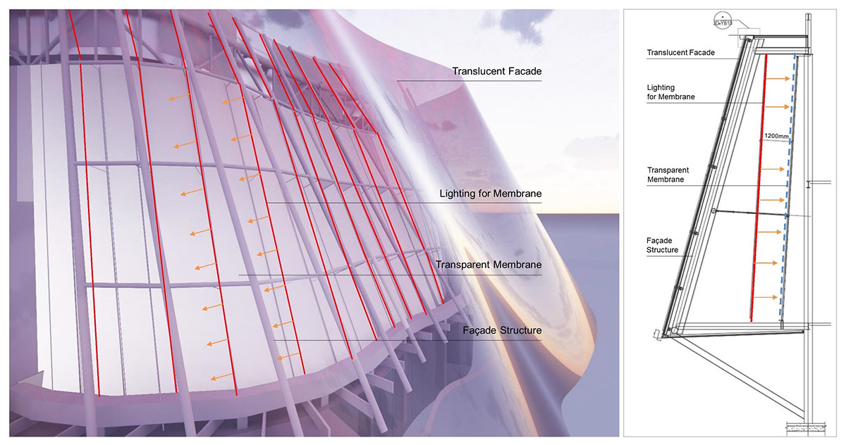 MAD's China Philharmonic Concert Hall, resembling an undulating ice jade, is nearing completion