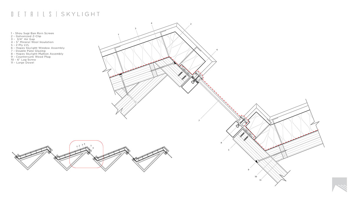 MIT Research Scientist John Klein created mass timber building prototype for shared communal spaces
