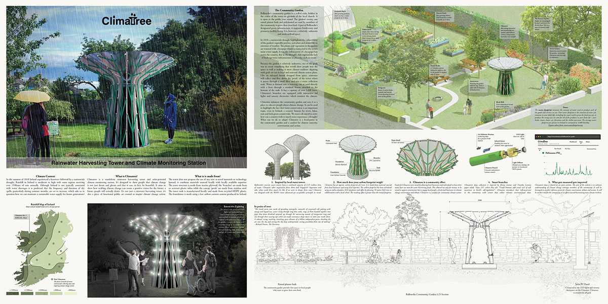 The Laka Foundation announces winners for Laka Competition 2020