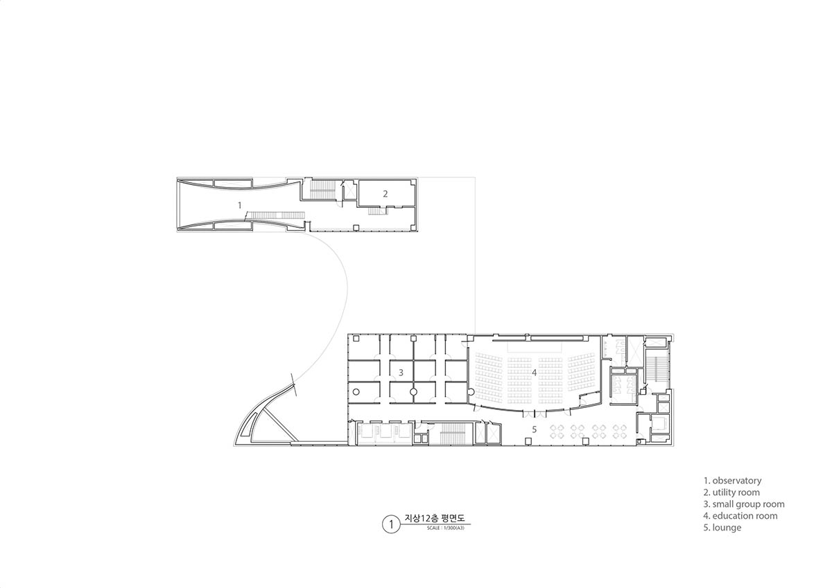 Seoinn Design Group built a curvaceous church with fluid towers challenging to traditional churches