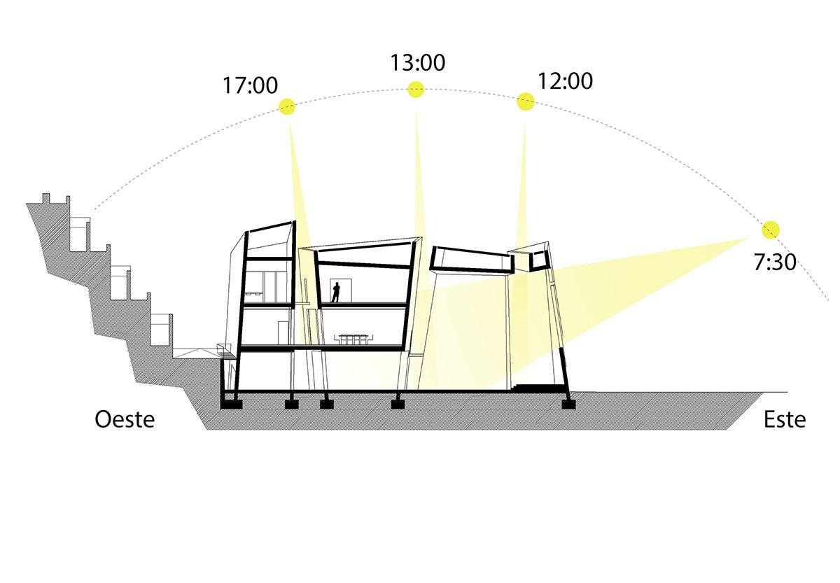 Menis Arquitectos designs church and community centre in Spain with four massive concrete volumes 