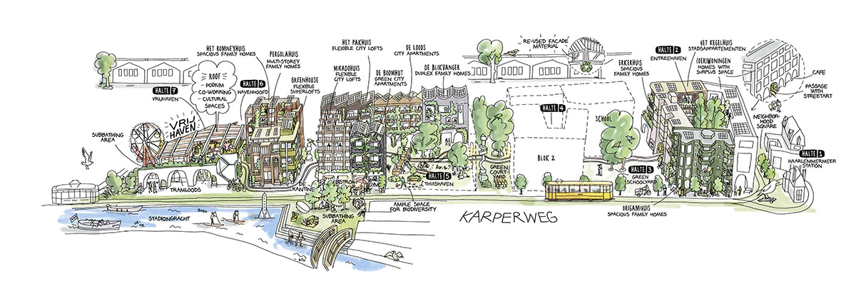 Powerhouse Company creates a refined and distinctive urban ensemble in Amsterdam