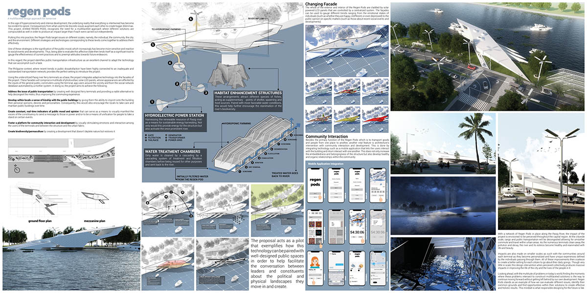 The Laka Foundation announces winners for Laka Competition 2020