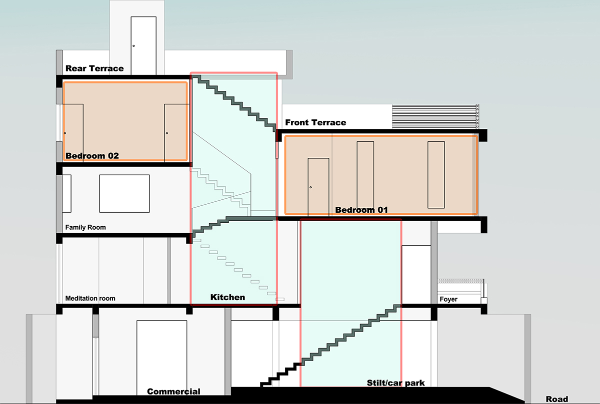 Art And Architecture's House No. 4