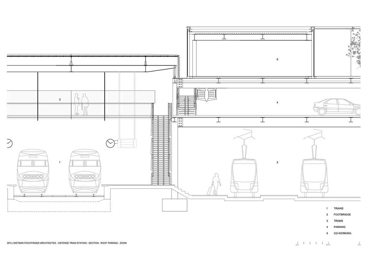 Dietmar Feichtinger Architectes creates large green canopy for Oostende station in Belgium