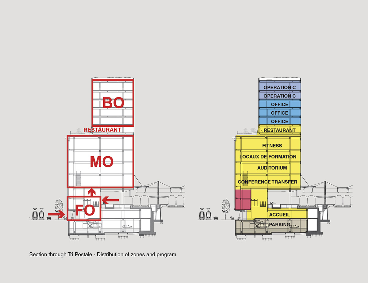 OMA designs new railway headquarters with 