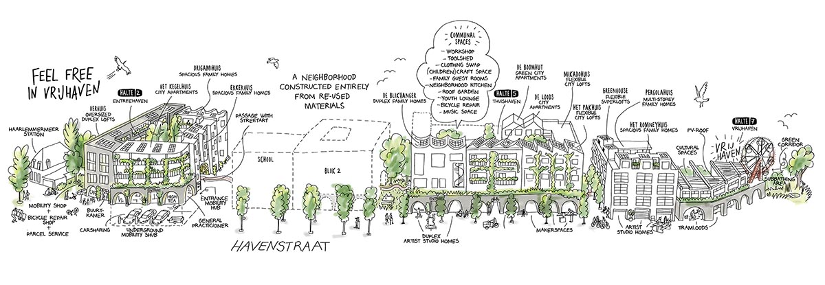 Powerhouse Company creates a refined and distinctive urban ensemble in Amsterdam