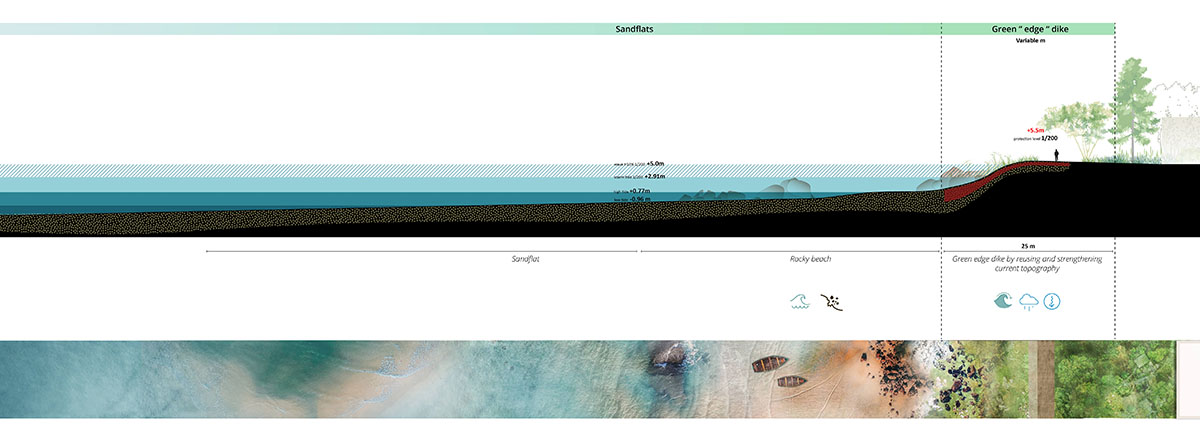 KCAP and Felixx win competition to 