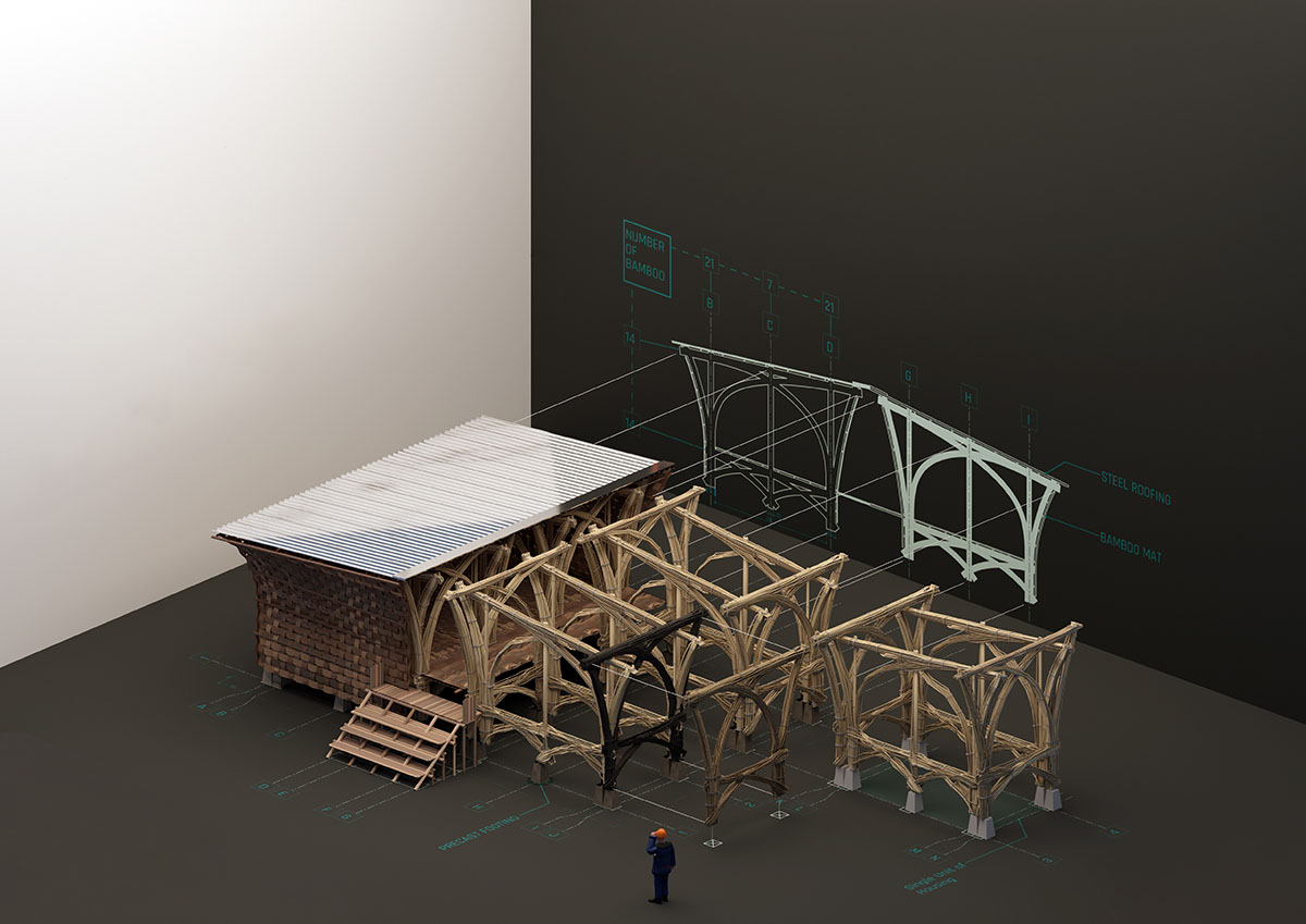 Blue Temple built affordable bamboo housing for displaced families at the price of a smartphone