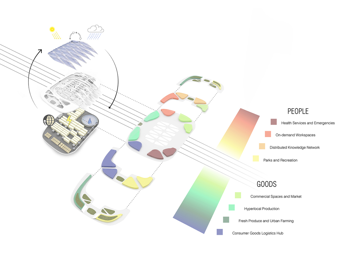 UNStudio's Modular Hyperloop Hubs Will Decrease Distance Between Frankfurt-Amsterdam To 50 Min