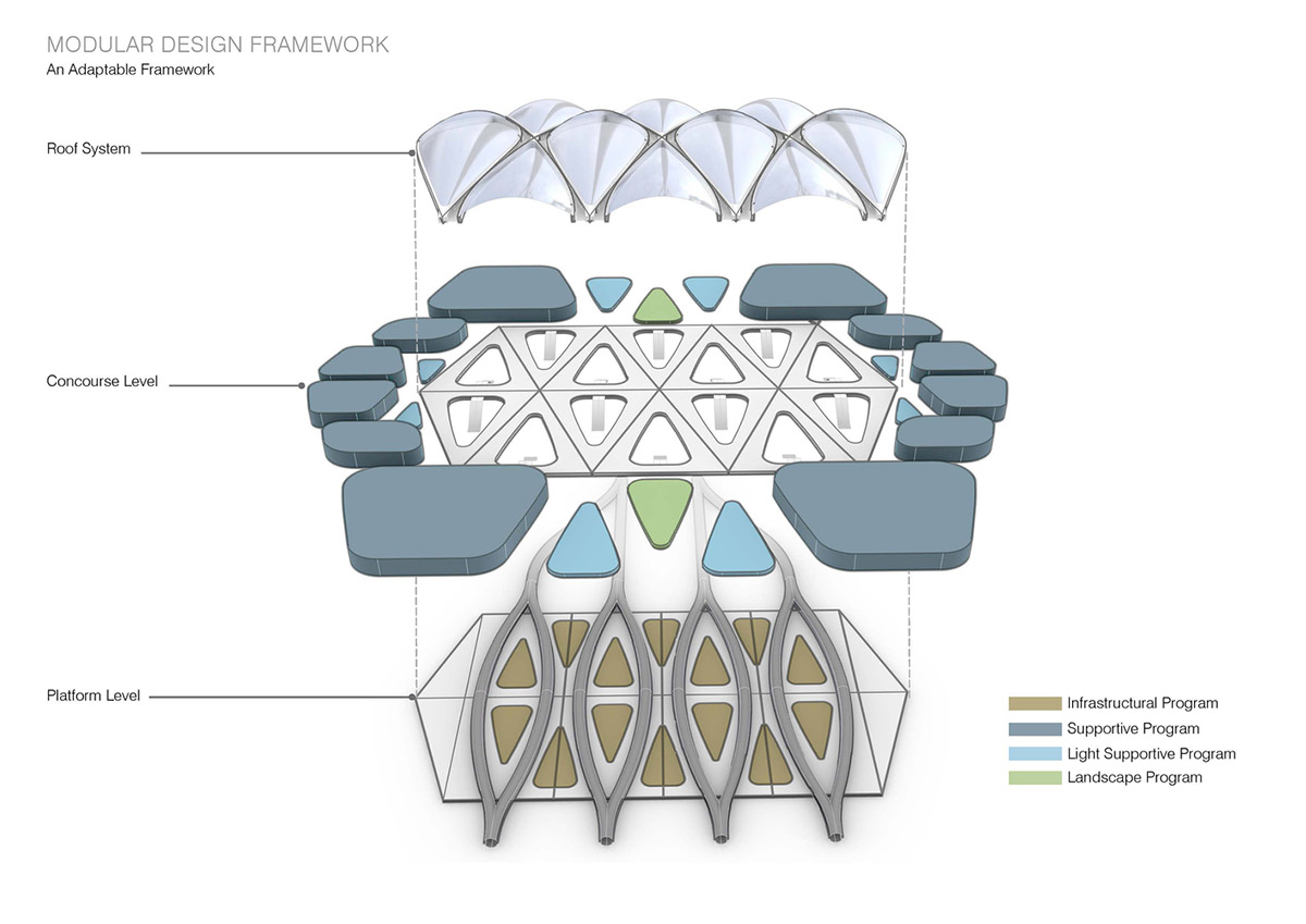UNStudio's Modular Hyperloop Hubs Will Decrease Distance Between Frankfurt-Amsterdam To 50 Min