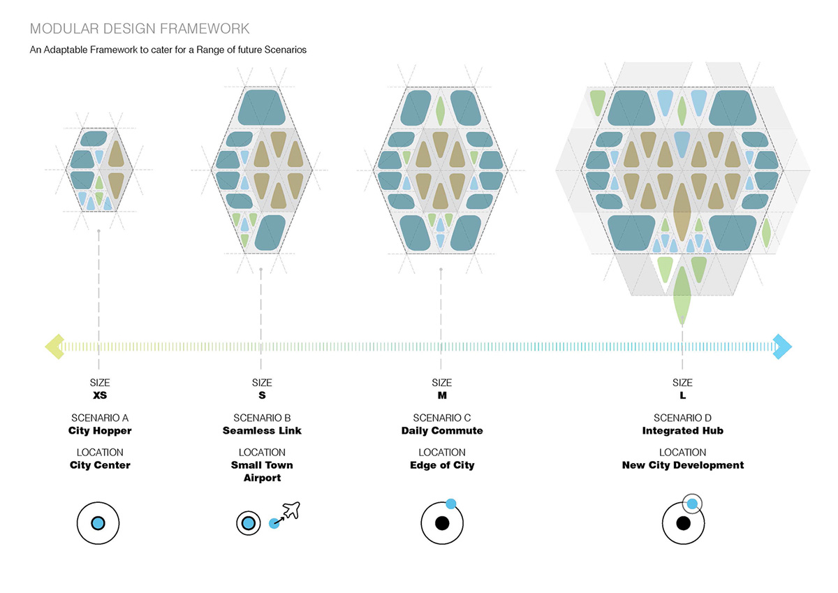 UNStudio's Modular Hyperloop Hubs Will Decrease Distance Between Frankfurt-Amsterdam To 50 Min