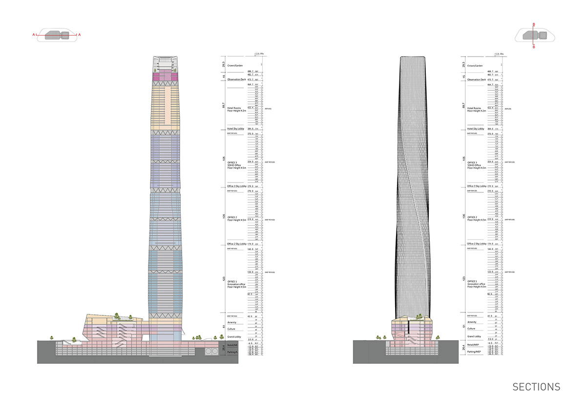 EID Architecture Unveils Twisting Shimao North Riverfront Tower In Fuzhou