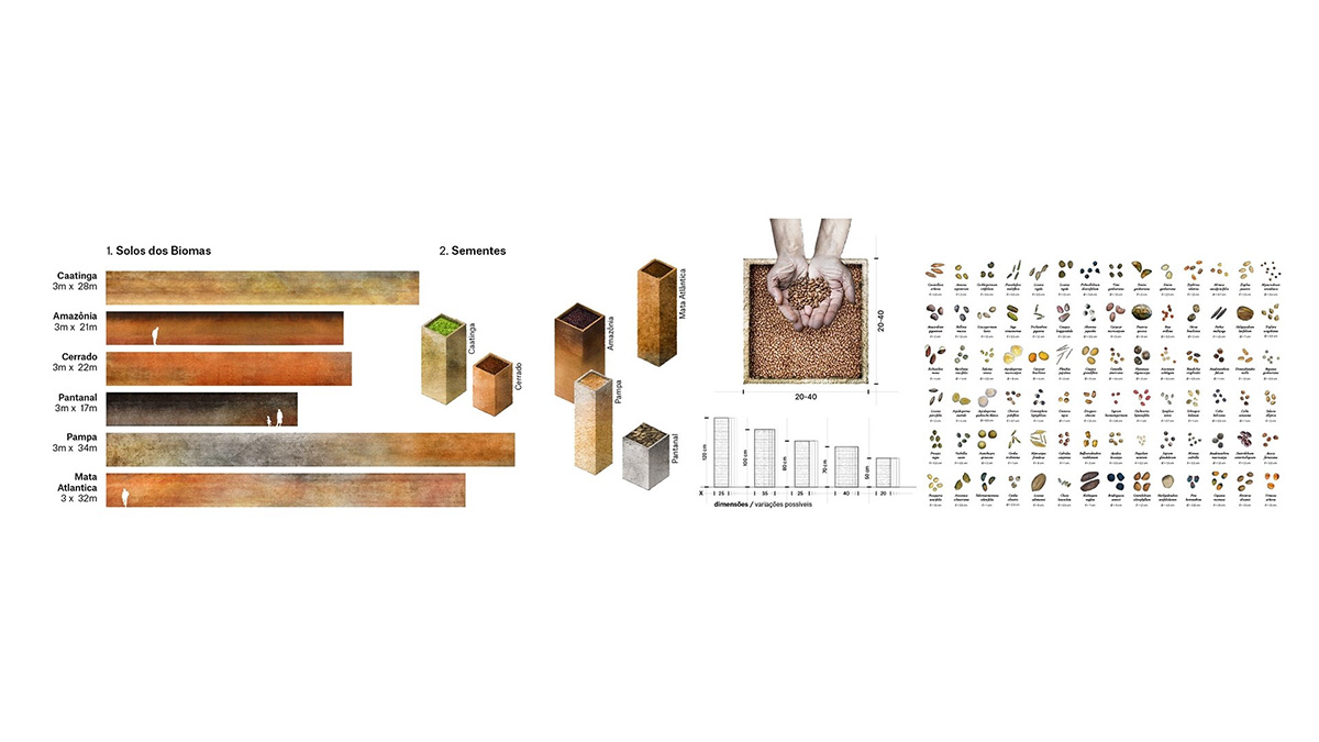 Gabriel Kozlowski Unveils Design For Floating Brazilian Pavilion For Dubai Expo 2020