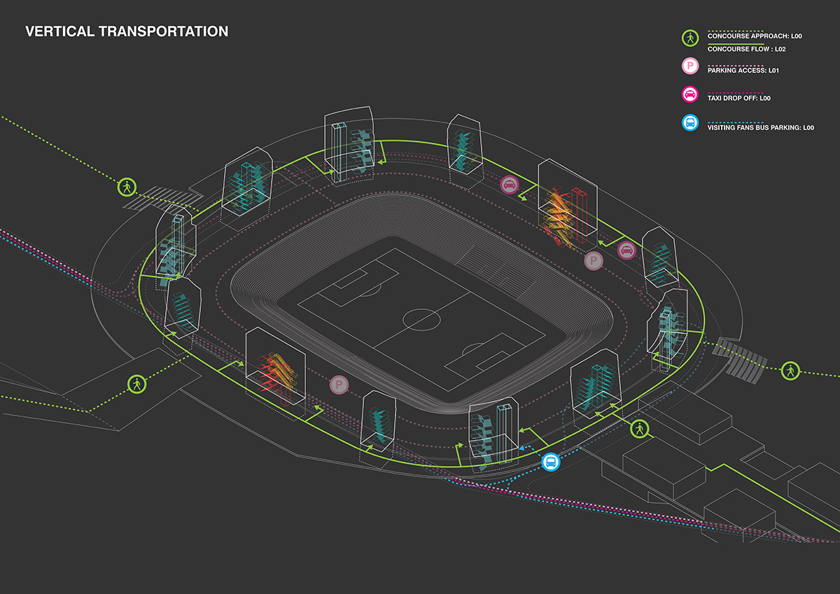 OMA Releases Design For 