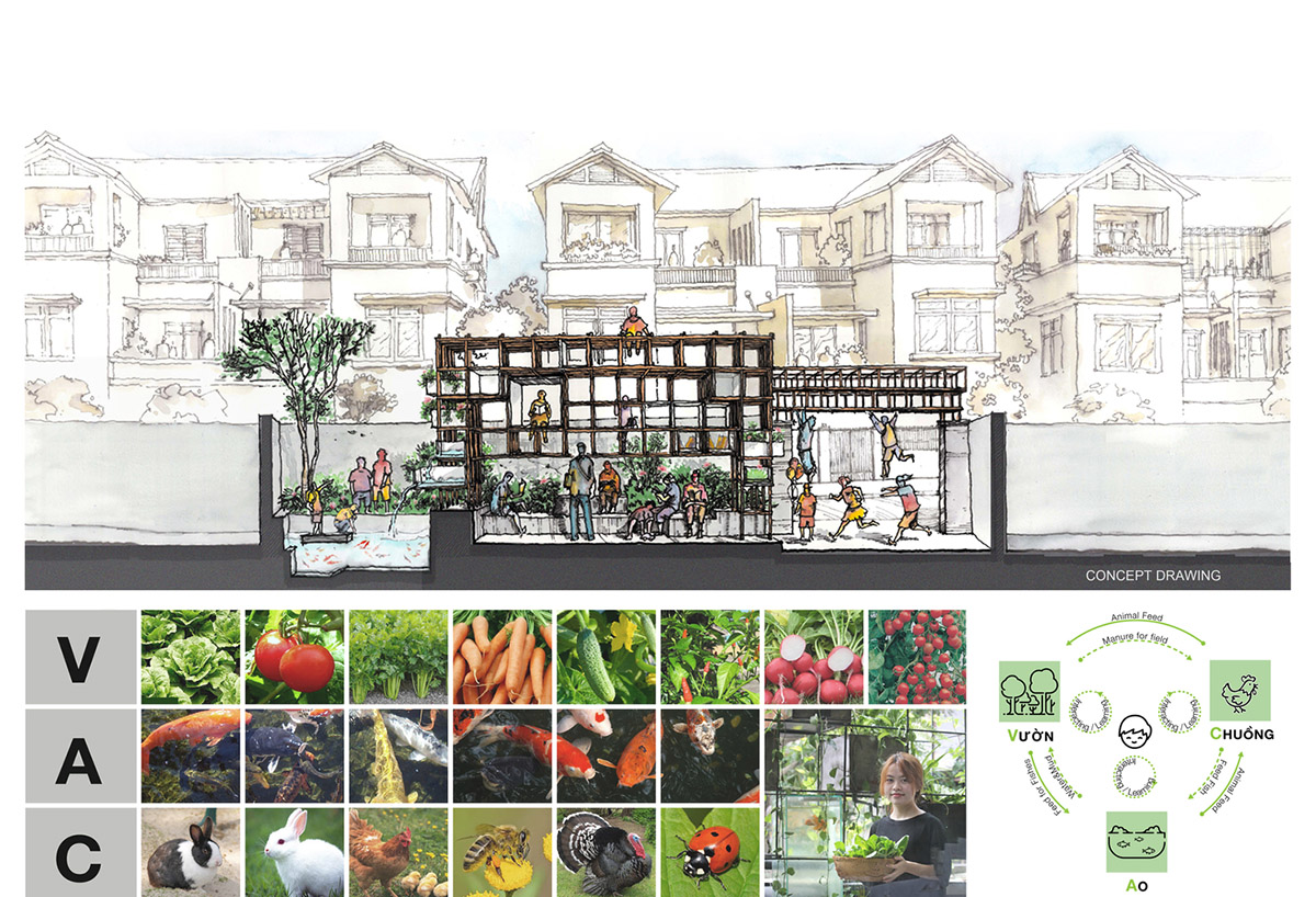 Farming Architects' Wooden Skeleton Provides Library Space For Children And Cage For Chickens