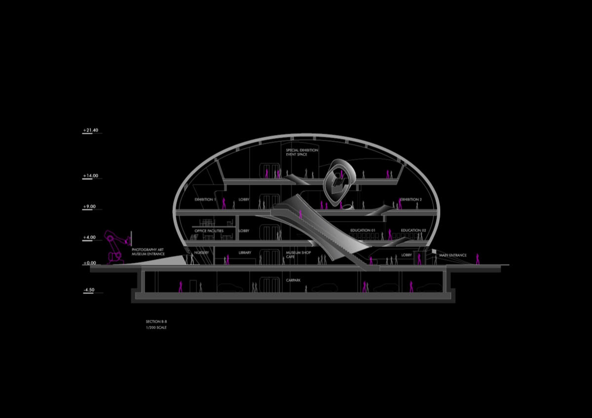 MAA designs world’s first pioneer Robot Science Museum that will be constructed by robots in Seoul