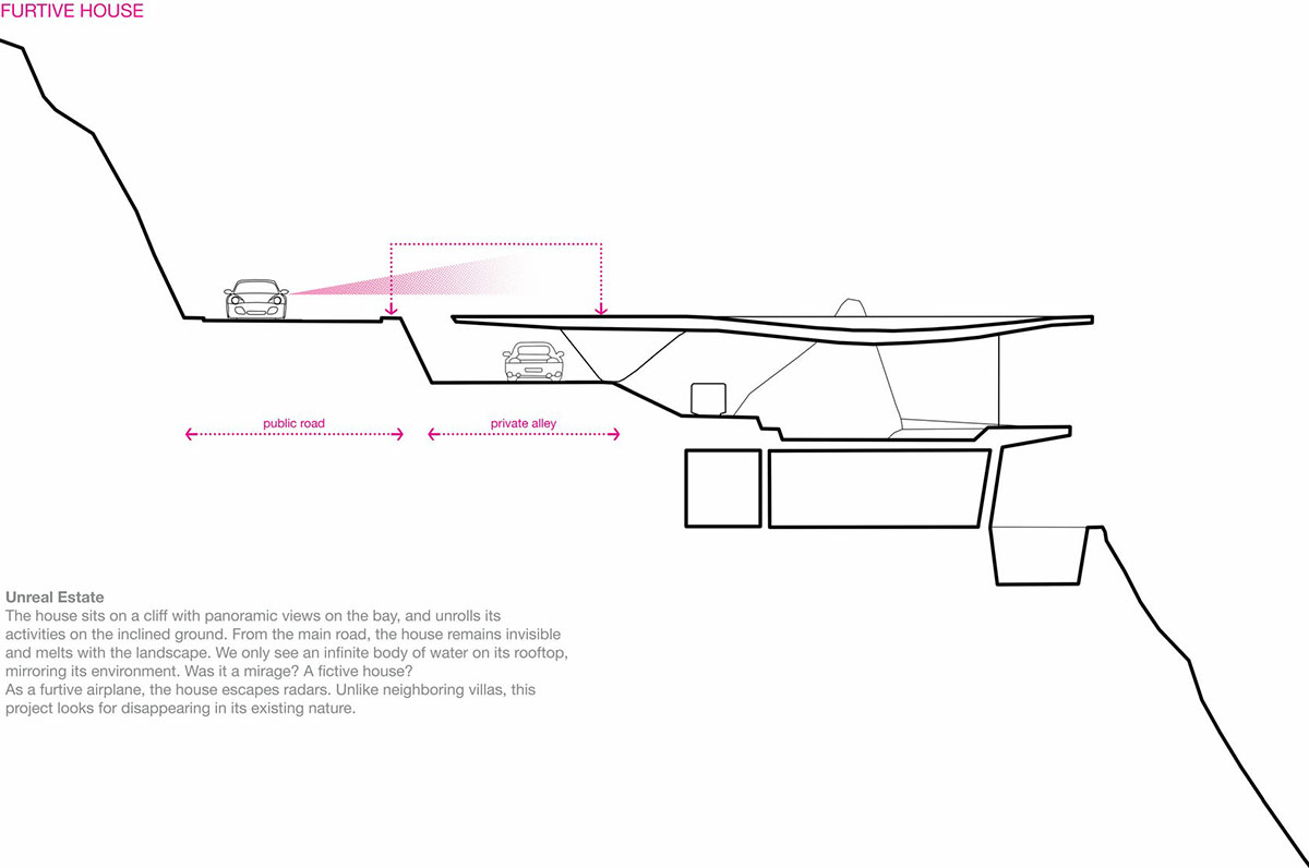 David Tajchman designs private residence inspired by the curves of the client's car
