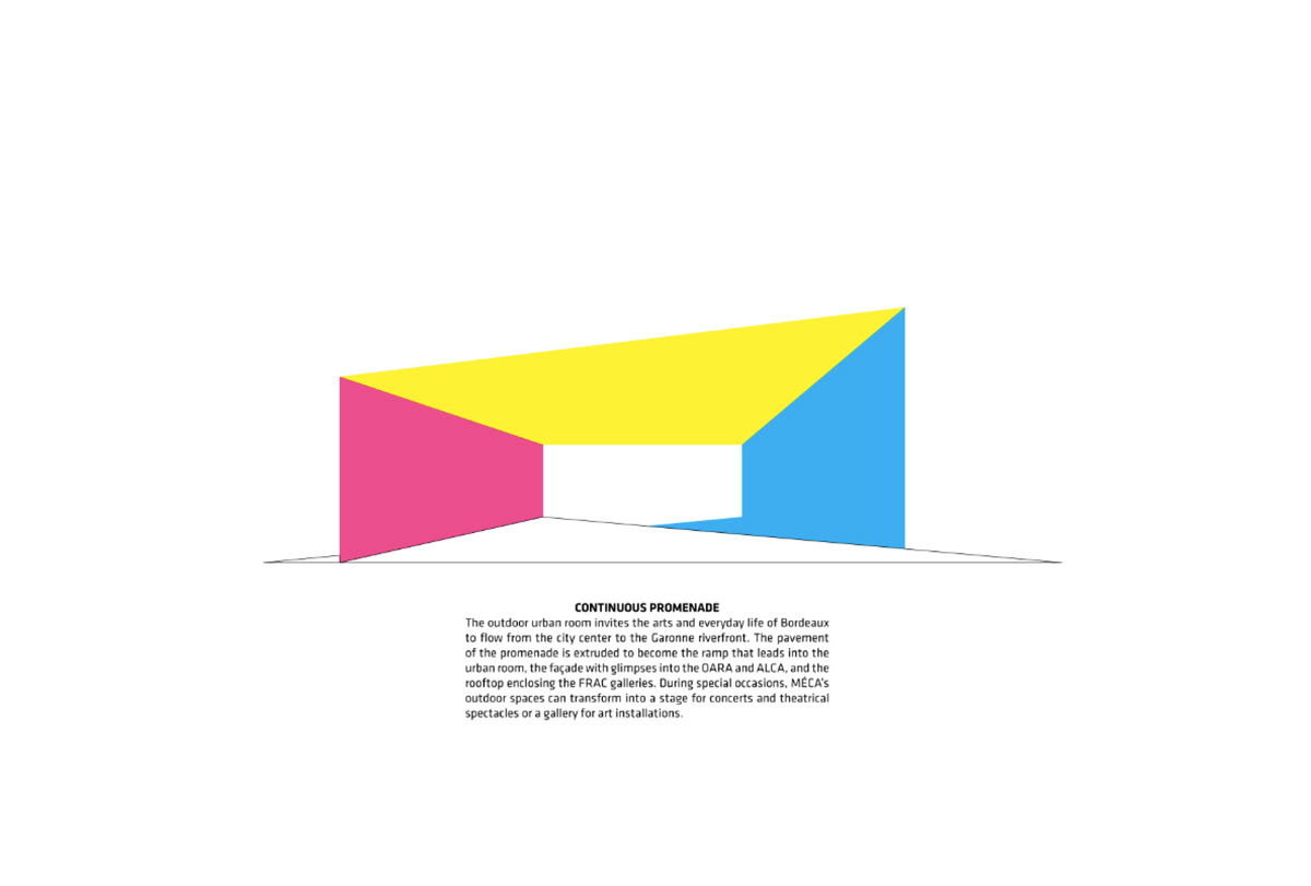 BIG's new cultural hub MÉCA made from a giant loop creates an