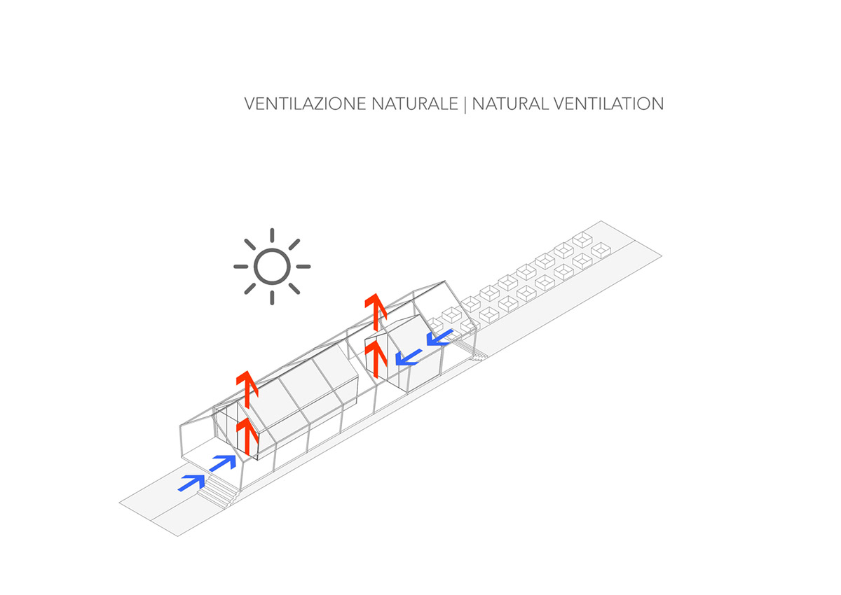 LDA.iMdA architetti associati built modular house raised on stilts in the middle of orchard in Italy