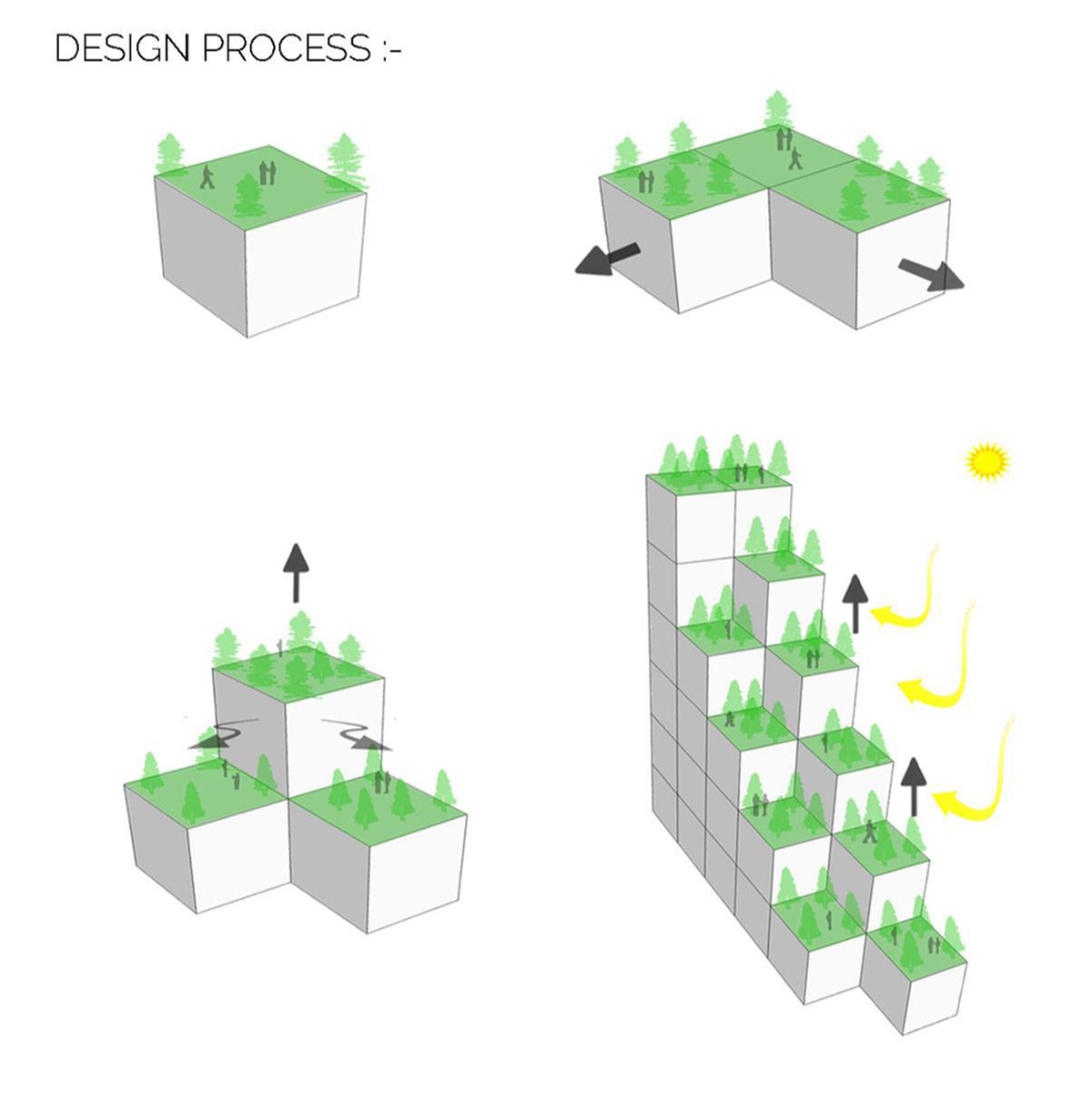 Ho Khue Architects brings jungle life into a terraced apartment building in the Da Nang City, Vietnam