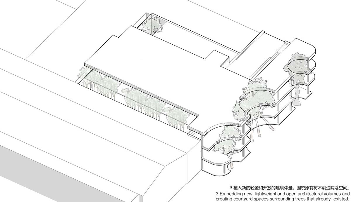 Archstudio converts old art gallery into a new art center with translucent metal curtains in Beijing