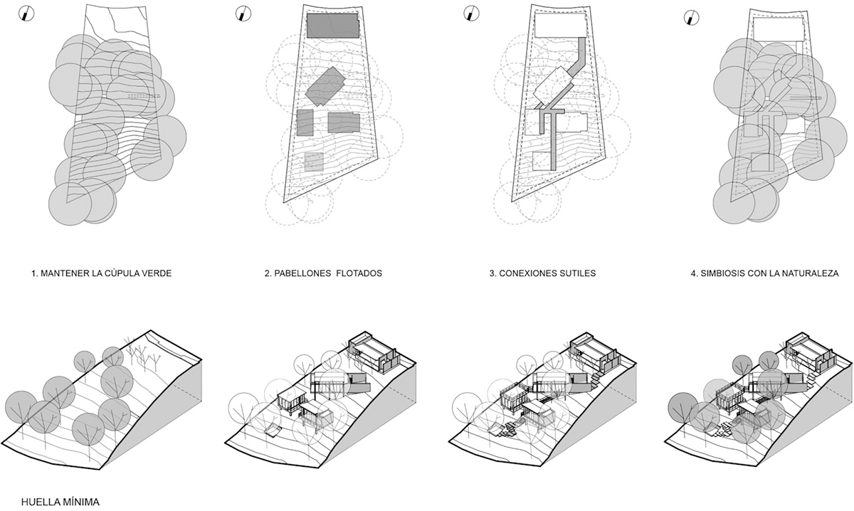 WEYES Estudio built single family house divided into four pavilions blended with the forest in Mexico