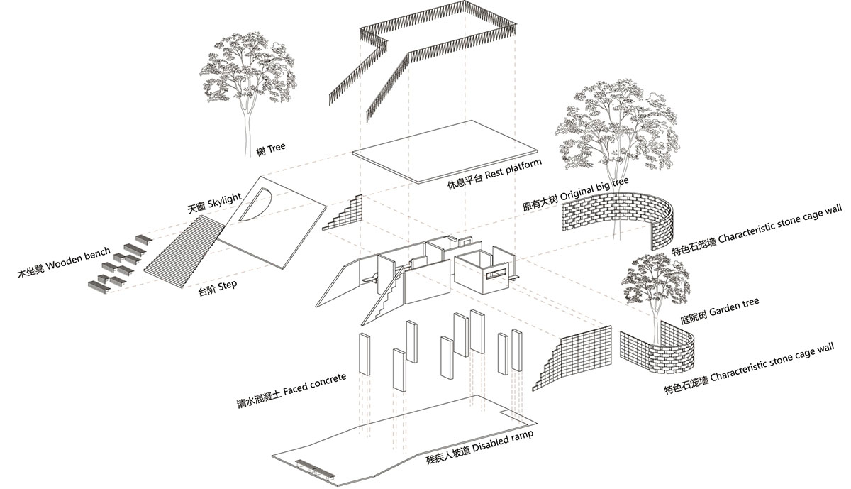 Public toilets have been elaborated in new aesthetic by Atelier cnS in Zuzhai village