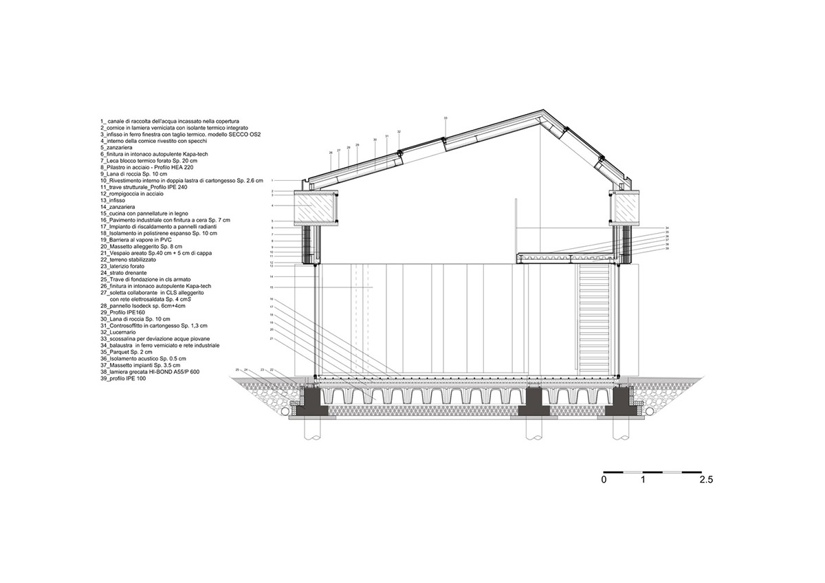 White and reddish strips are used to create cinematic appearance for Border Crossing House in Italy