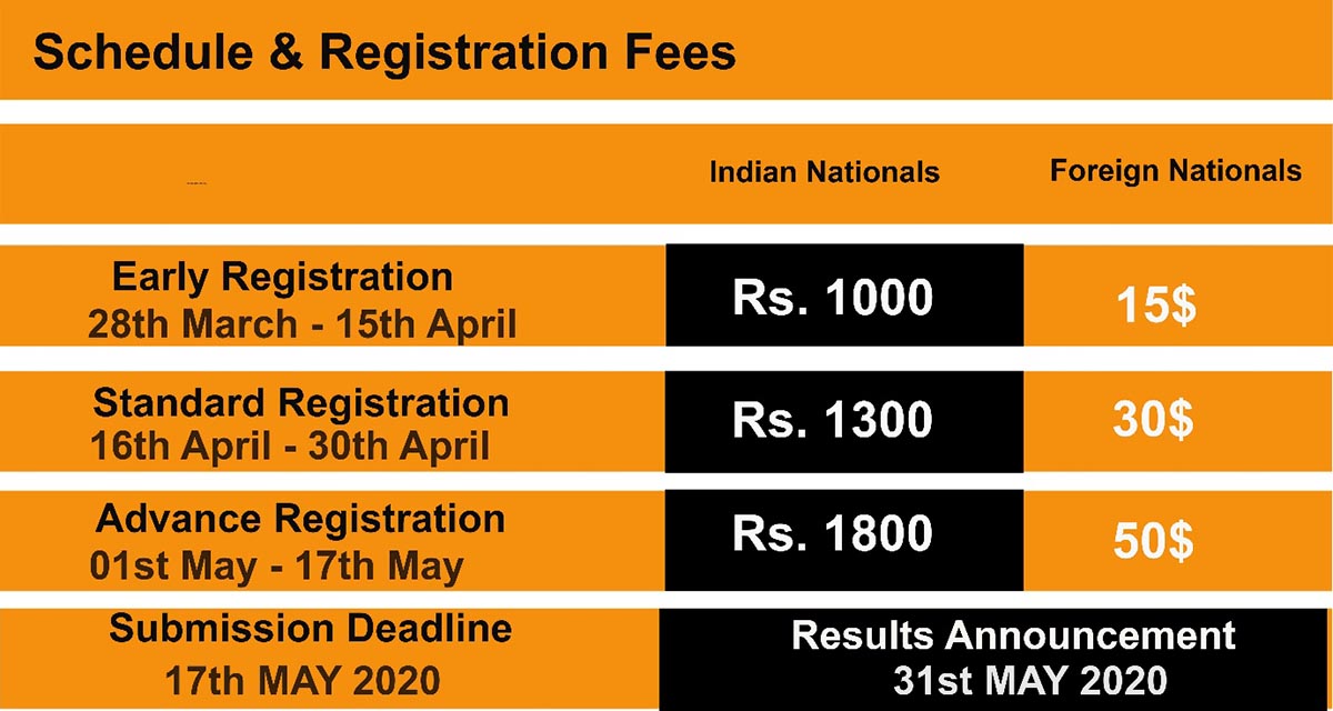Call for registrations to International Drawing Competition