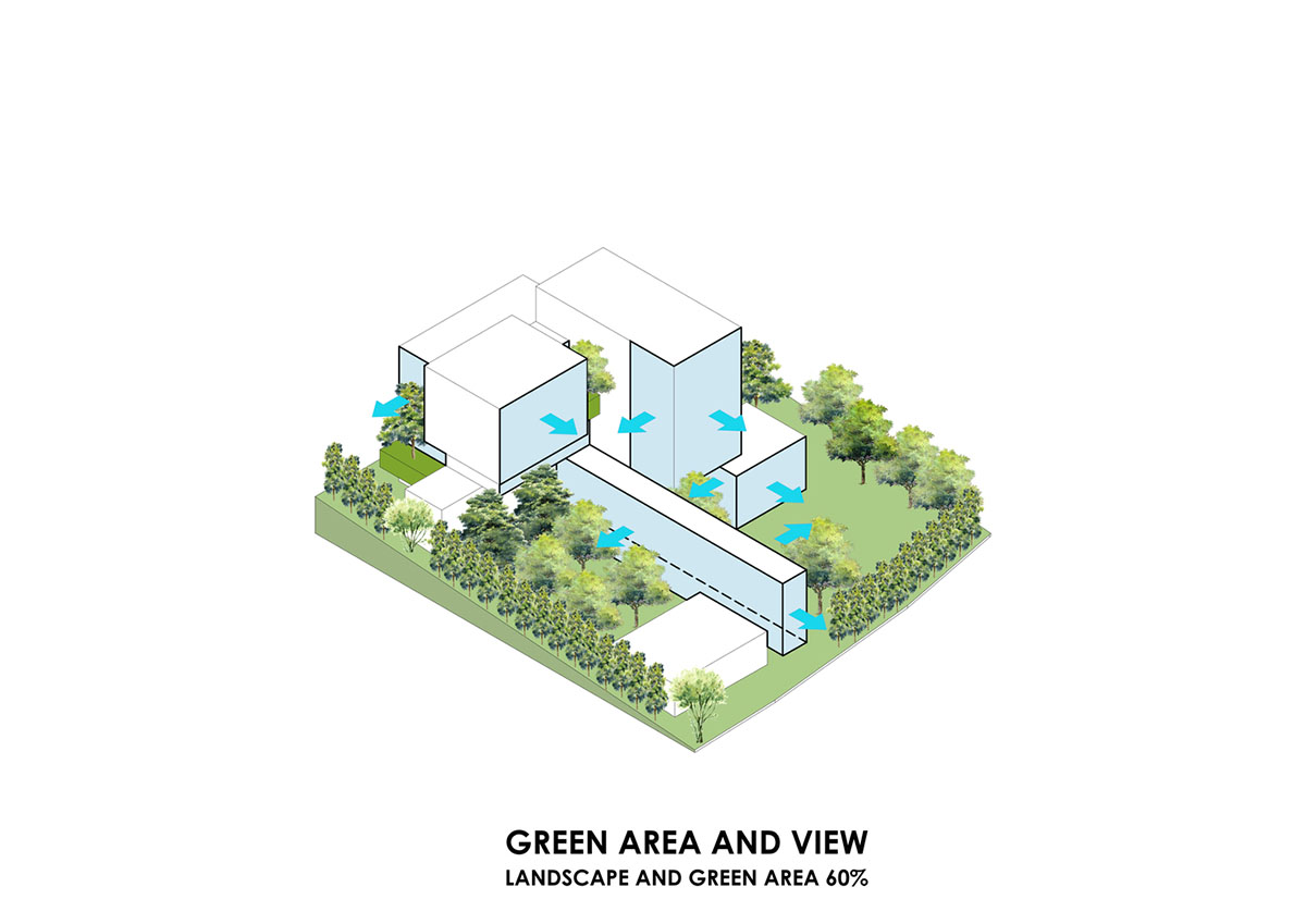AAd built self-sustainable residence with perforated facade and steel rods in Thailand
