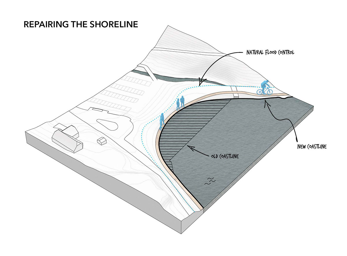 smartvoll releases its competition proposal for a lake restaurant and hotel in Graz, Austria