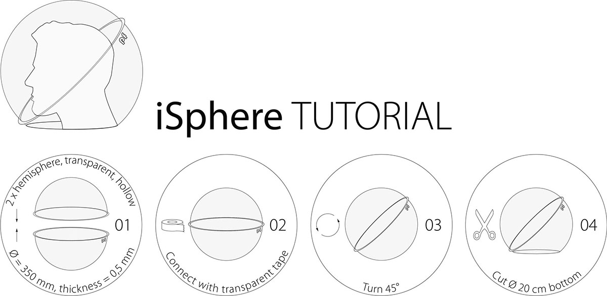 Plastique Fantastique designs transparent iSphere PPE inspired by science fiction comics from 1950s