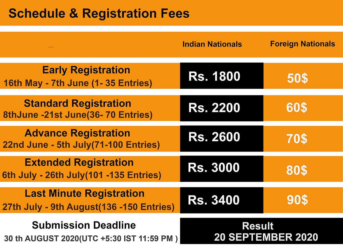 call for registrations to Pandemic Dwelling &ndash; Home in times of Pandemic