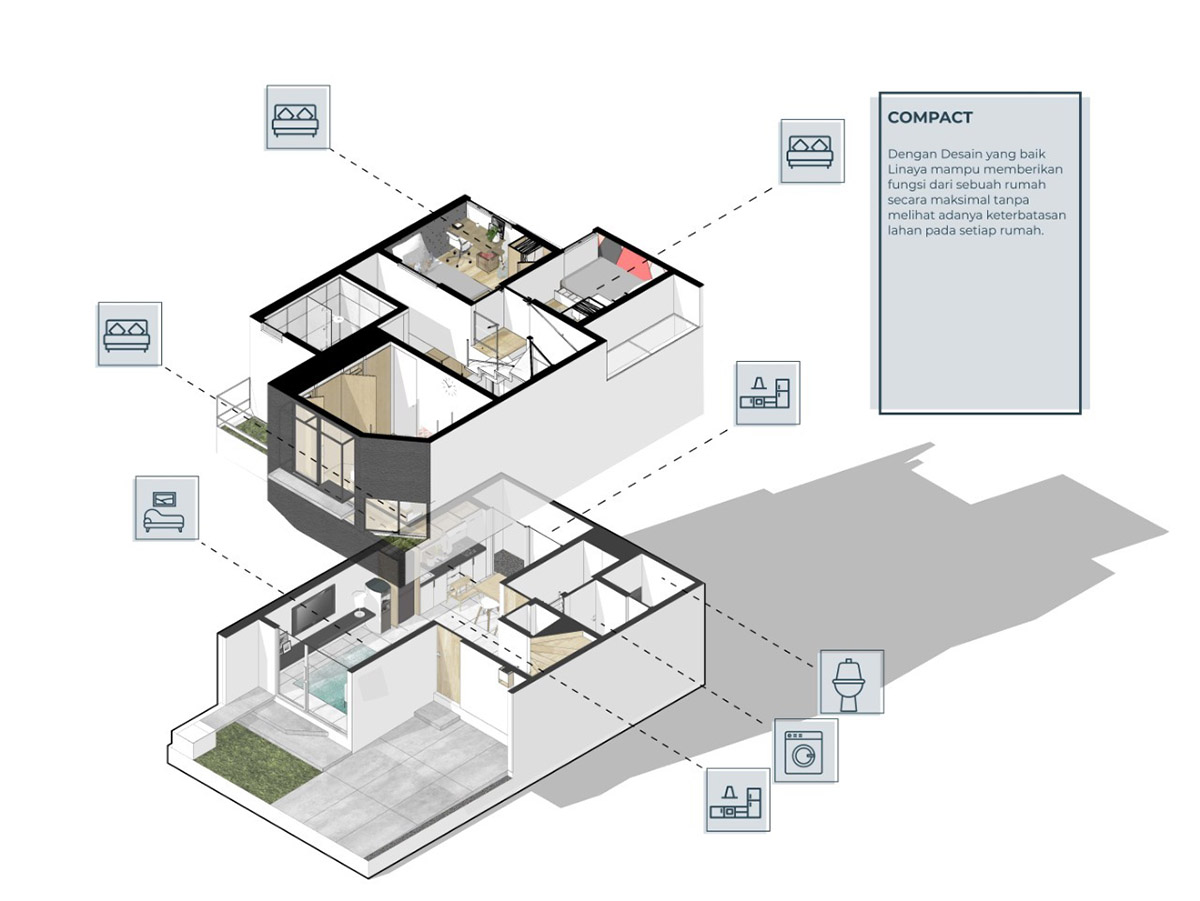 Delution designs a bold addition in a narrow plot in Indonesia