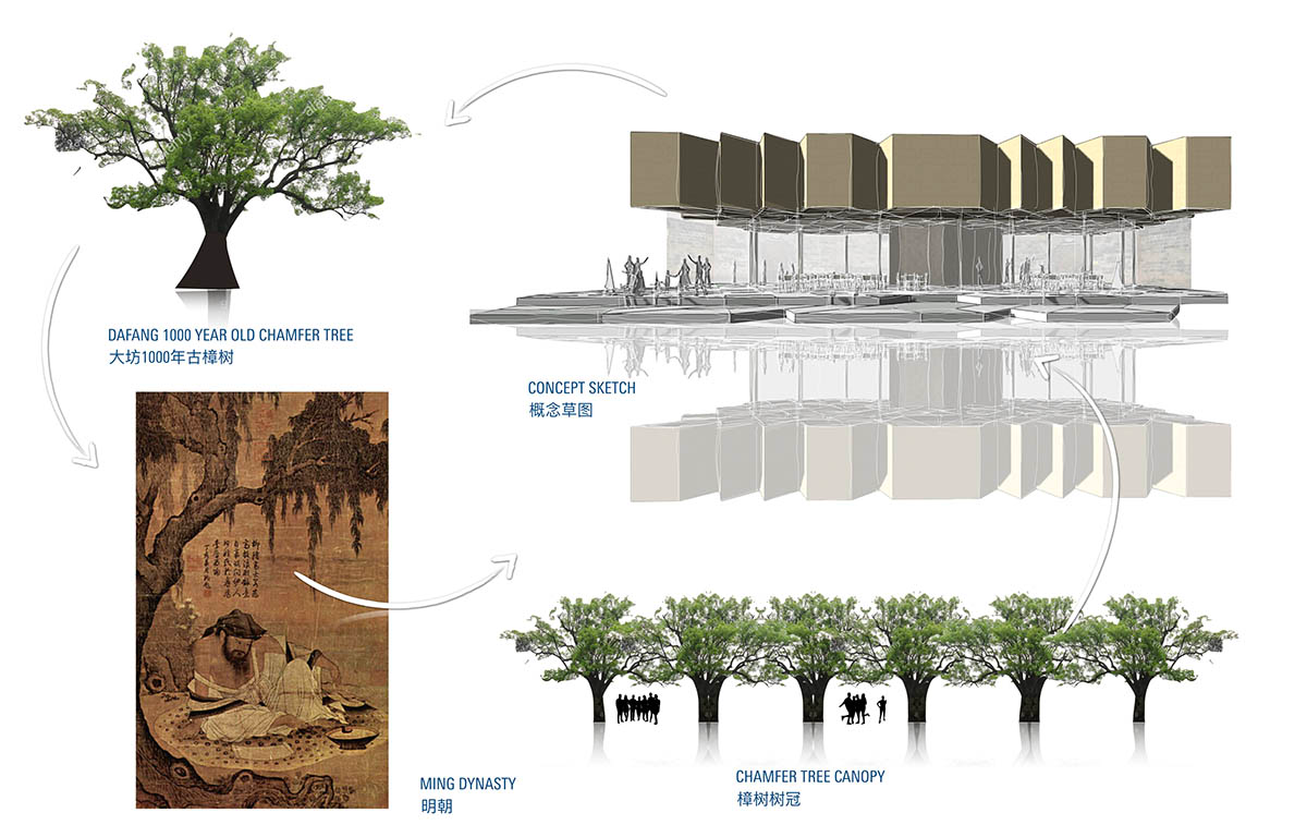 NEXT architects revives abandoned Chinese village with new interventions for art community